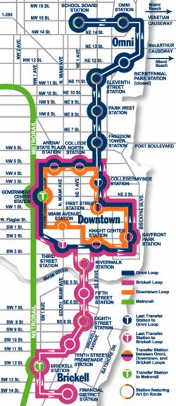 Metromover Station Map